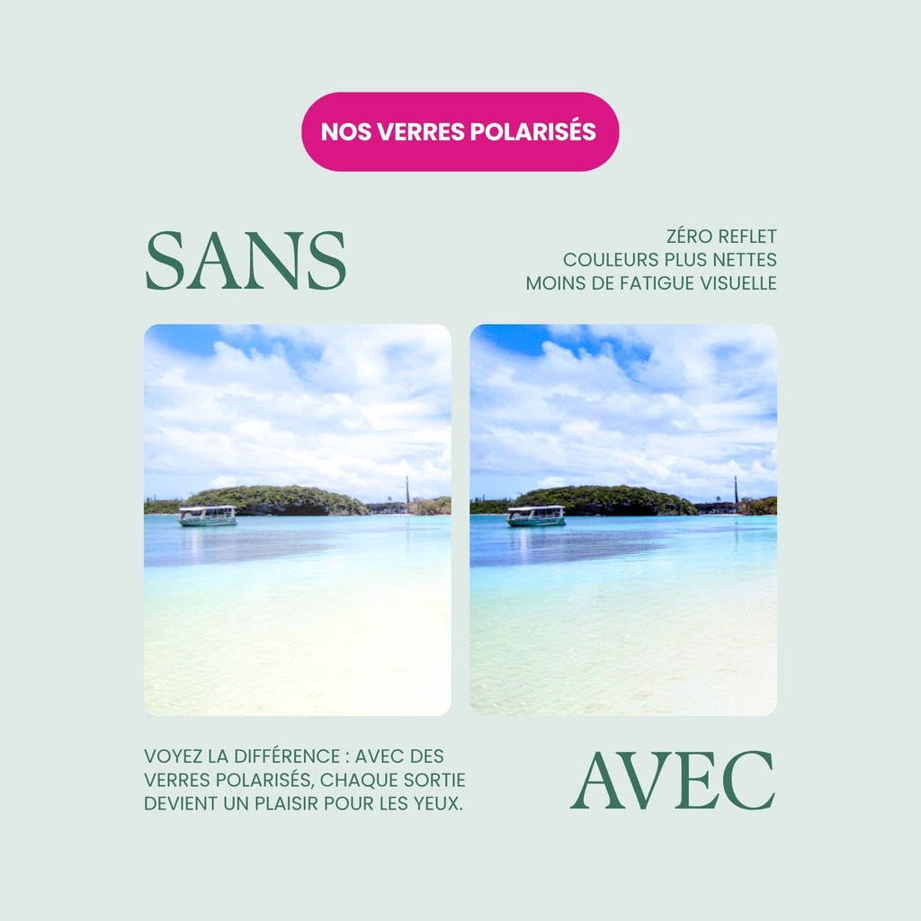 Comparatif visuel des bénéfices des verres polarisés Lumeya Suntribe : illustration avant/après d'un paysage de plage paradisiaque montrant la suppression des reflets, des couleurs plus nettes et une réduction de la fatigue visuelle pour un confort optimal en famille.