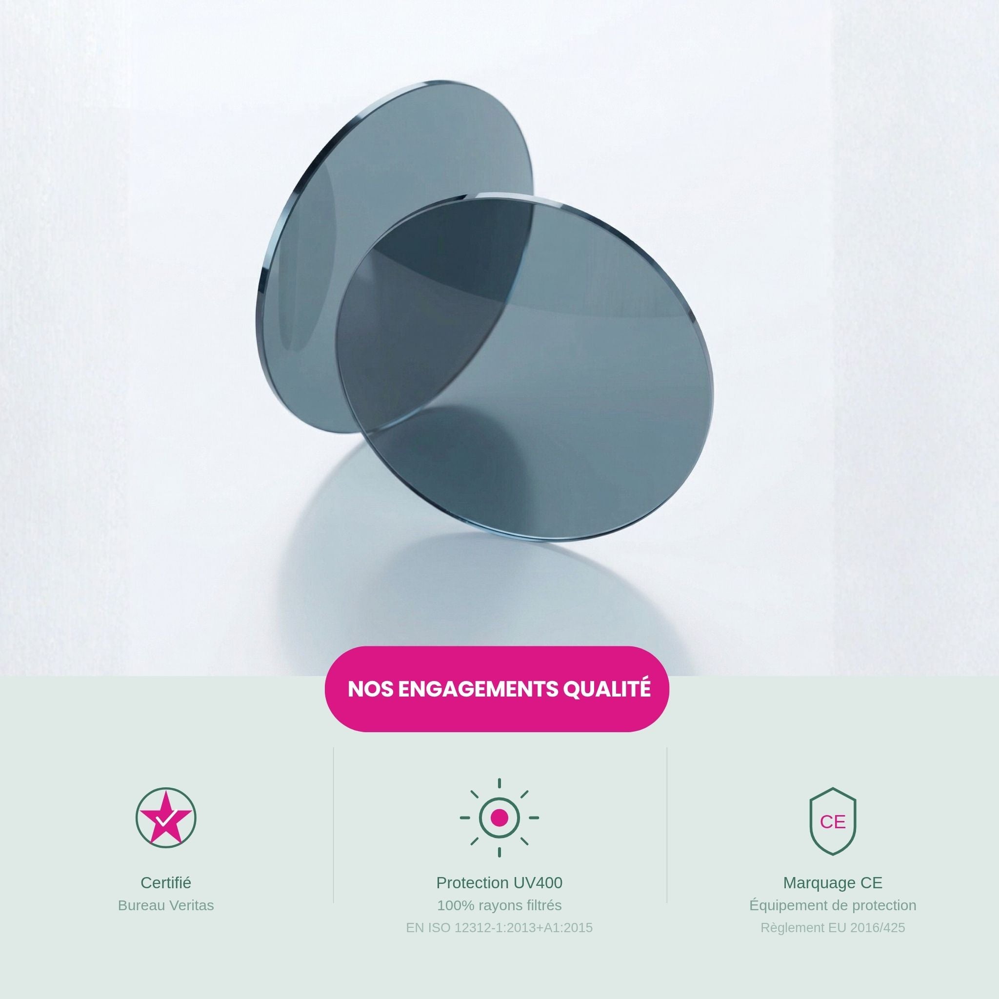 Infographie des engagements qualité Lumeya Suntribe présentant deux verres solaires techniques et certifiés : protection UV400 avec 100% des rayons filtrés (norme EN ISO 12312-1), certification Bureau Veritas et marquage CE garantissant un équipement de protection conforme au règlement européen.