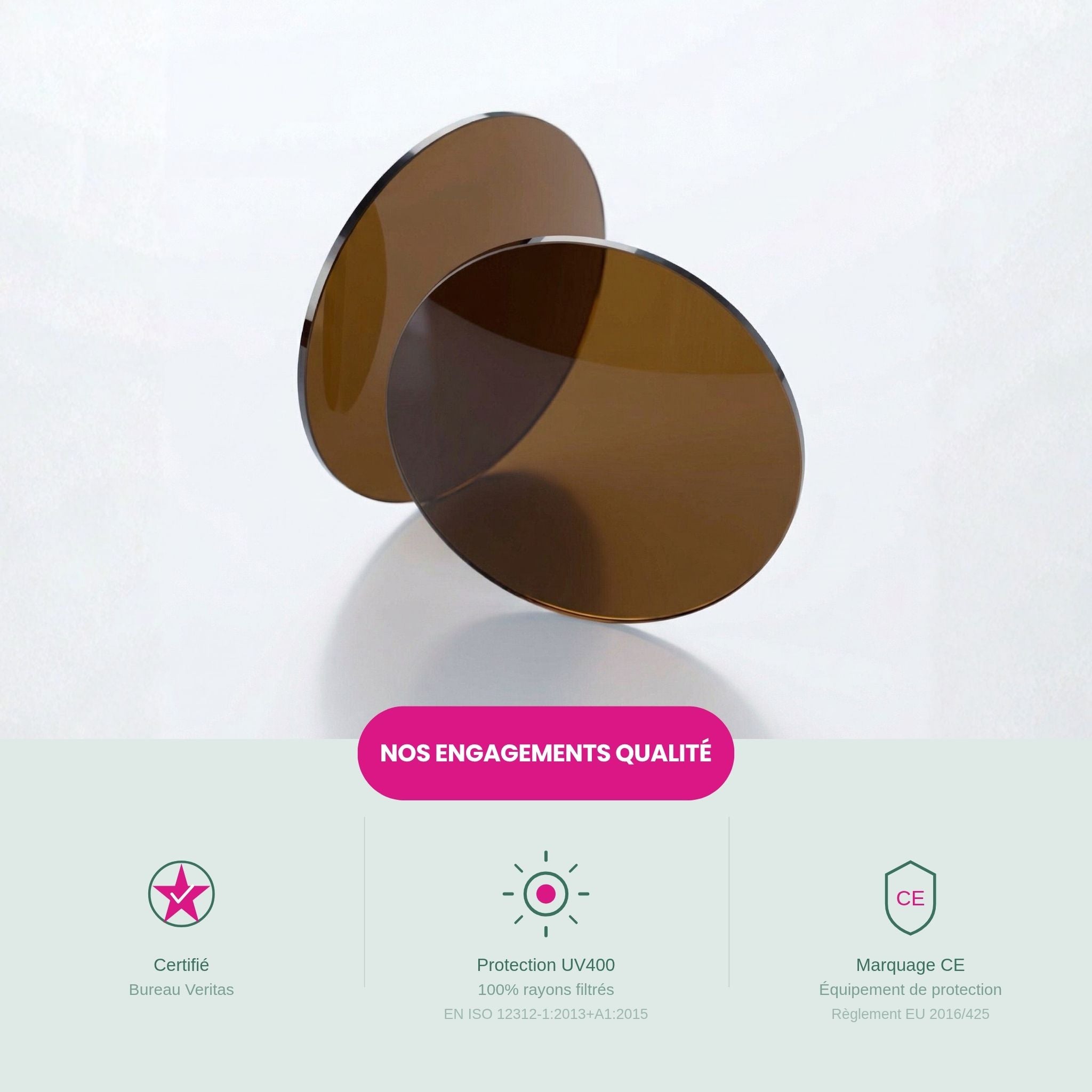 Infographie des engagements qualité Lumeya Suntribe présentant deux verres solaires techniques et certifiés : protection UV400 avec 100% des rayons filtrés (norme EN ISO 12312-1), certification Bureau Veritas et marquage CE garantissant un équipement de protection conforme au règlement européen.